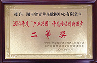 2014年度‘产业兴园’评先活动创新进步二等奖